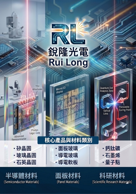 FOPLP 前瞻封裝技術